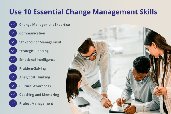 Change management expertise, Communication, Stakeholder management, Strategic planning, Emotional intelligence, Problem-solving, Analytical thinking, Cultural awareness, Coaching and mentoring, Project management