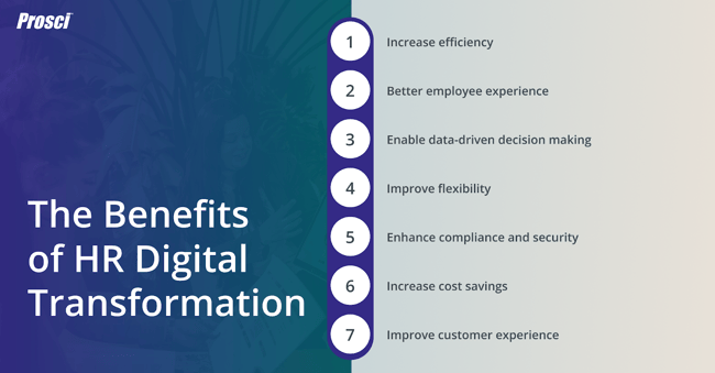 The-advantages-of-Digital-HR-Transformation