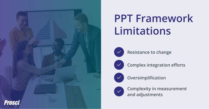 The-PPT-Framework-has-four-major-limitations