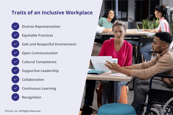 The characteristics of an inclusive workplace