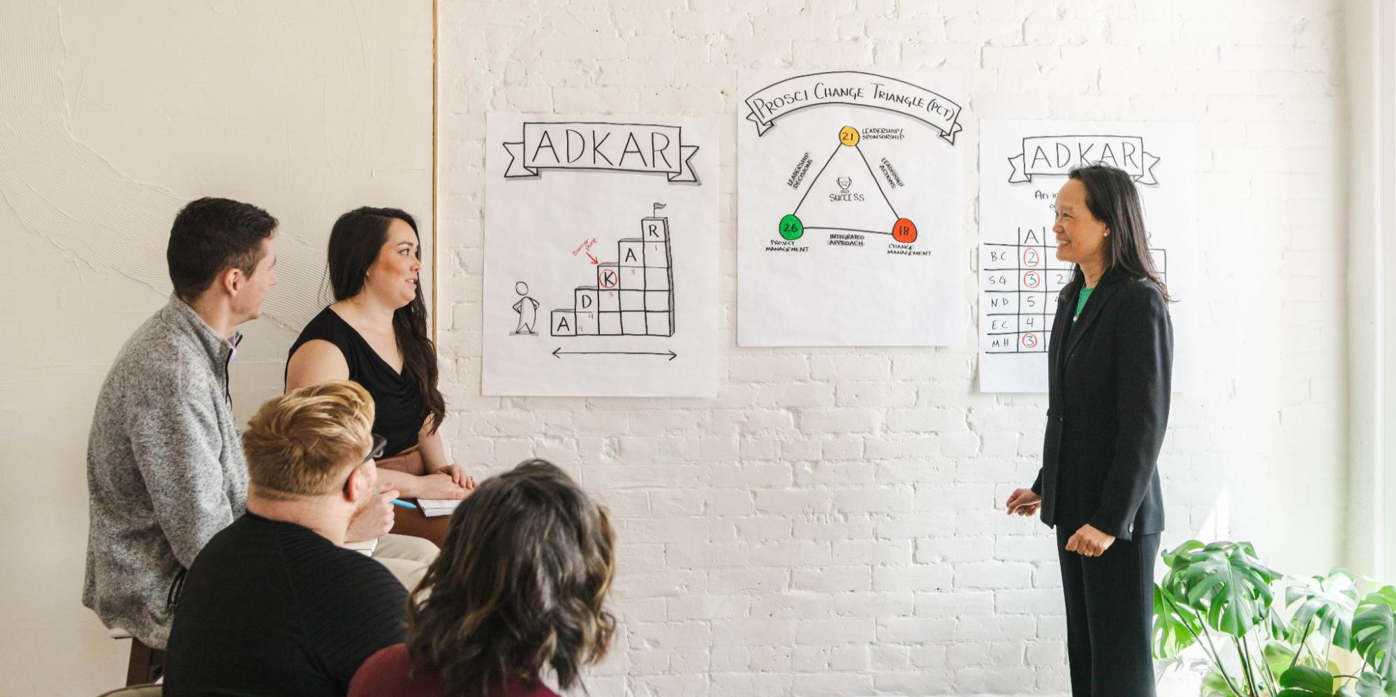 An individual addressing a group of people with the ADKAR and PCT charts in the background.